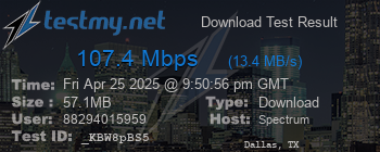 Speed Test Result