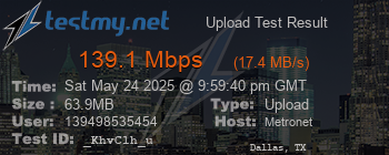 Speed Test Result