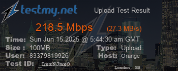 Speed Test Result