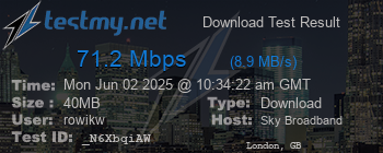 Speed Test Result