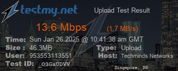 Speed Test Result