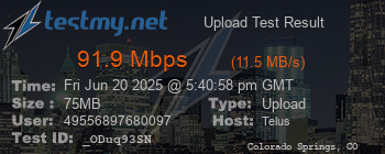 Speed Test Result