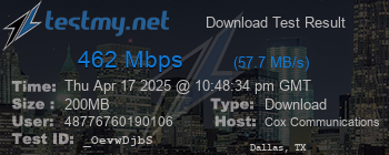 Speed Test Result