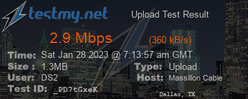 Speed Test Result