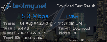 Speed Test Result