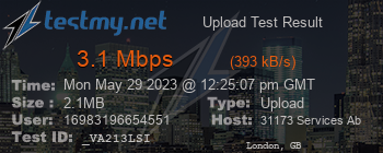 Speed Test Result