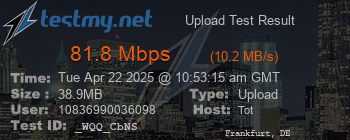 Speed Test Result