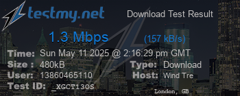 Speed Test Result