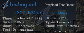 Speed Test Result