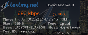 Speed Test Result