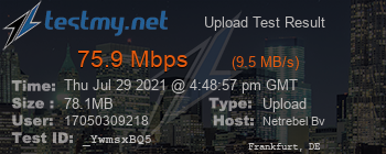 Speed Test Result