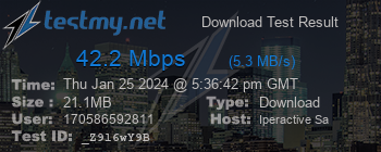 Speed Test Result