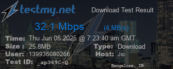 Speed Test Result