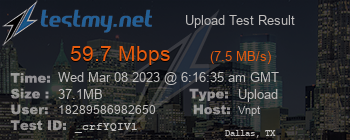 Speed Test Result