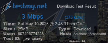 Speed Test Result