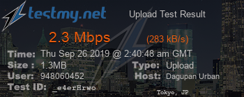 Speed Test Result