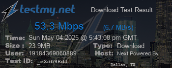 Speed Test Result