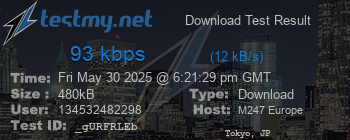 Speed Test Result