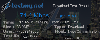 Speed Test Result