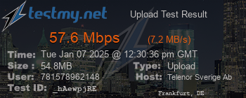 Speed Test Result