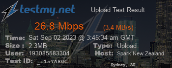 Speed Test Result