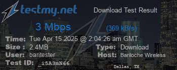 Speed Test Result