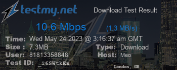 Speed Test Result