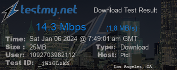 Speed Test Result