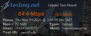 Speed Test Result