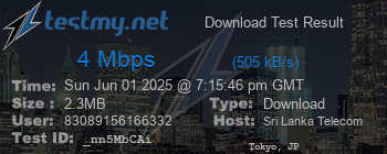 Speed Test Result