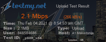 Speed Test Result