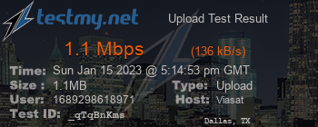 Speed Test Result