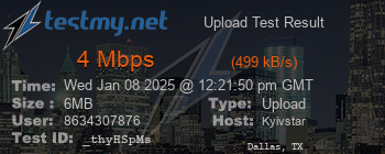 Speed Test Result