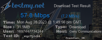Speed Test Result
