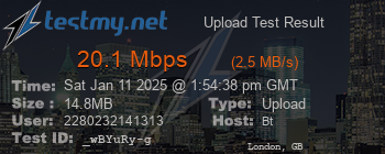Speed Test Result