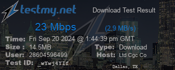 Speed Test Result