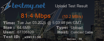 Speed Test Result