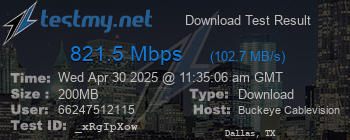Speed Test Result