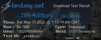 Speed Test Result