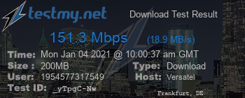 Speed Test Result