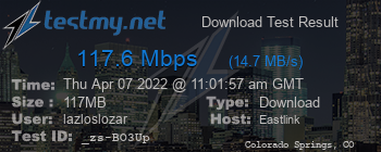 Speed Test Result