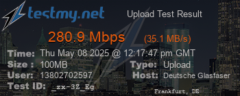 Speed Test Result