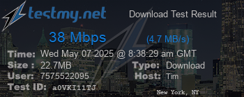Speed Test Result
