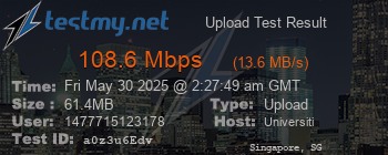 Speed Test Result