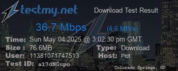 Speed Test Result