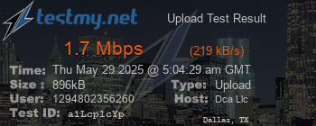 Speed Test Result