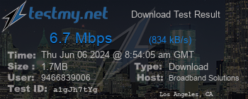 Speed Test Result