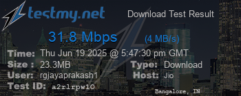 Speed Test Result