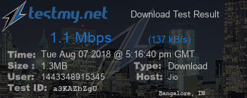 Speed Test Result