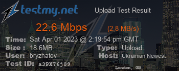 Speed Test Result